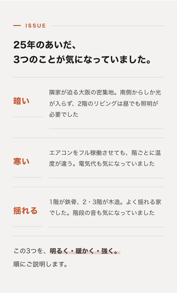 暗い・寒い・揺れる、築25年の3階建てが抱えていた3つの不満