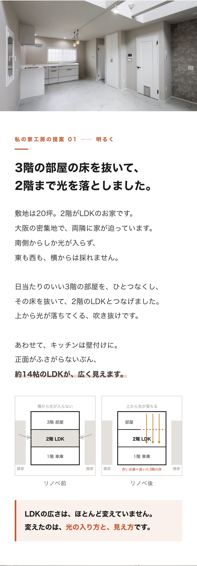 3階の部屋の床を抜いて吹き抜けにし、2階LDKまで光を落とした採光の改善